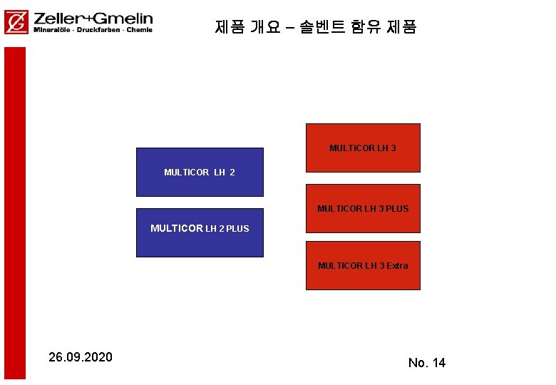 제품 개요 – 솔벤트 함유 제품 MULTICOR LH 3 MULTICOR LH 2 MULTICOR LH 제품 개요 – 솔벤트 함유 제품 MULTICOR LH 3 MULTICOR LH 2 MULTICOR LH