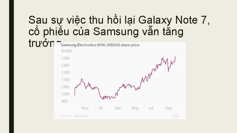 Sau sự việc thu hồi lại Galaxy Note 7, cổ phiếu của Samsung vẫn