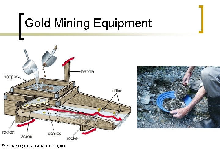 Gold Mining Equipment 