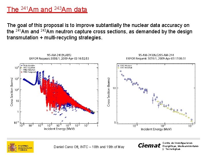 The 241 Am and 243 Am data The goal of this proposal is to