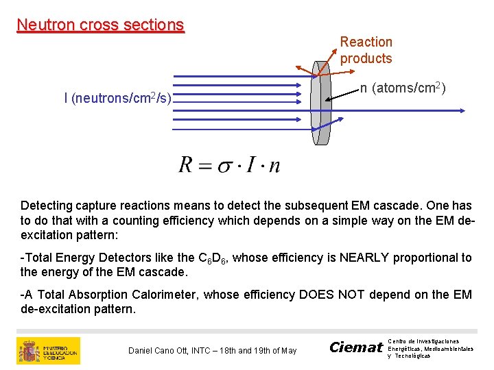 Neutron cross sections Reaction products I (neutrons/cm 2/s) n (atoms/cm 2) Detecting capture reactions