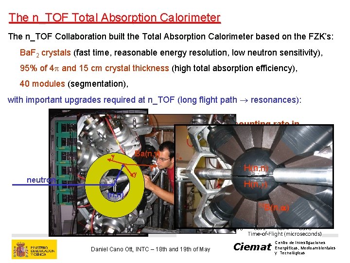 The n_TOF Total Absorption Calorimeter The n_TOF Collaboration built the Total Absorption Calorimeter based