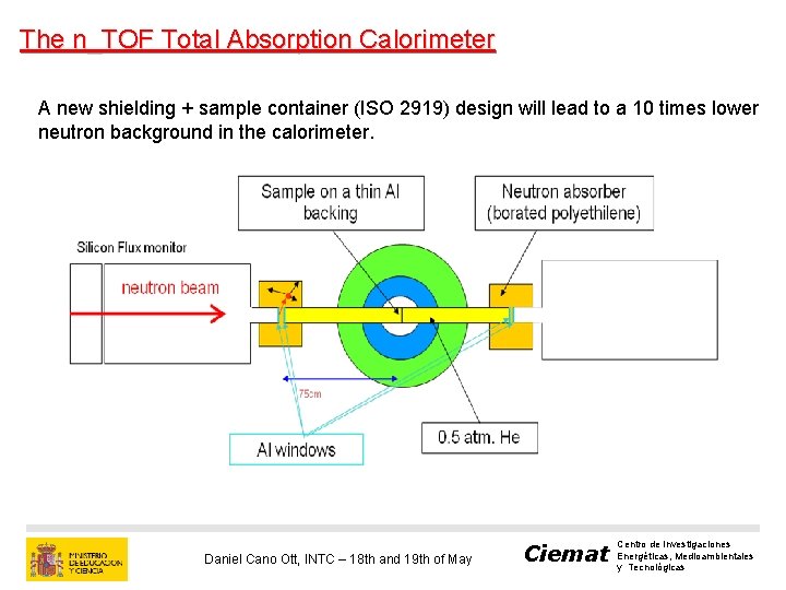 The n_TOF Total Absorption Calorimeter A new shielding + sample container (ISO 2919) design