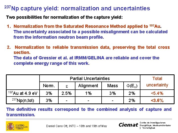 237 Np capture yield: normalization and uncertainties Two possibilities for normalization of the capture