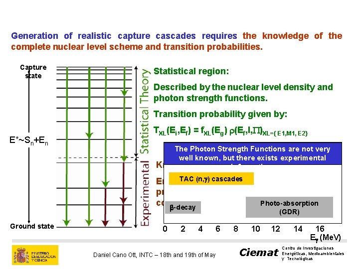 Generation of realistic capture cascades requires the knowledge of the complete nuclear level scheme
