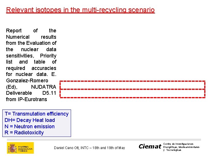 Relevant isotopes in the multi-recycling scenario Report of the Numerical results from the Evaluation