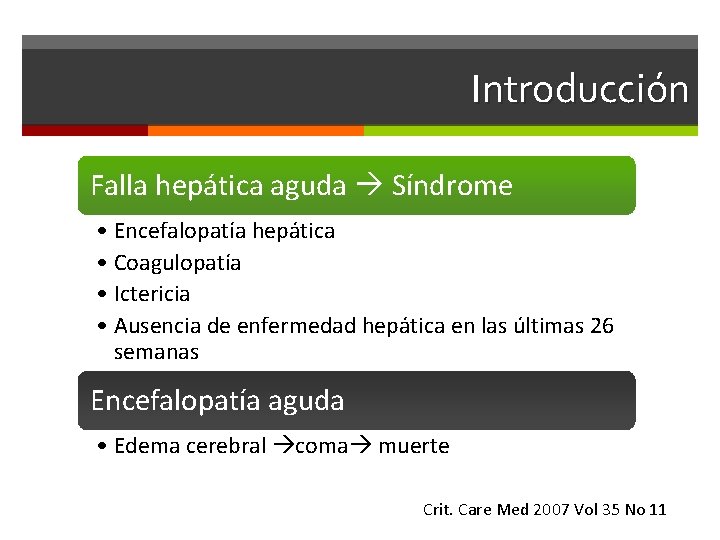 Introducción Falla hepática aguda Síndrome • Encefalopatía hepática • Coagulopatía • Ictericia • Ausencia