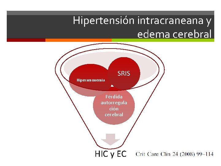 Hipertensión intracraneana y edema cerebral Hiperamonemia SRIS Pérdida autorregula ción cerebral HIC y EC
