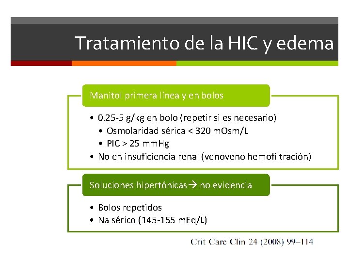 Tratamiento de la HIC y edema Manitol primera línea y en bolos • 0.