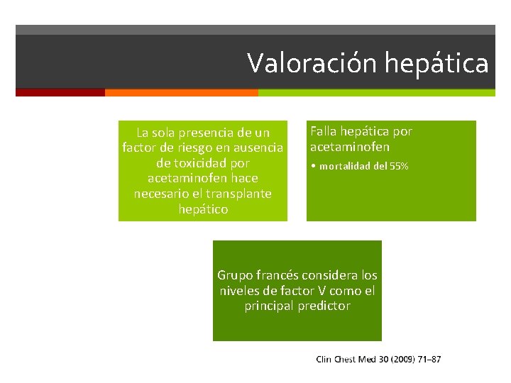 Valoración hepática La sola presencia de un factor de riesgo en ausencia de toxicidad