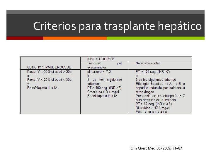 Criterios para trasplante hepático 