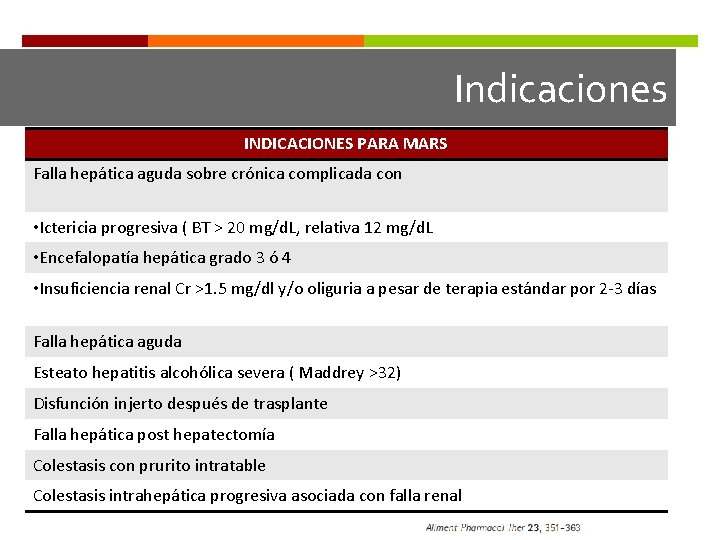 Indicaciones INDICACIONES PARA MARS Falla hepática aguda sobre crónica complicada con • Ictericia progresiva