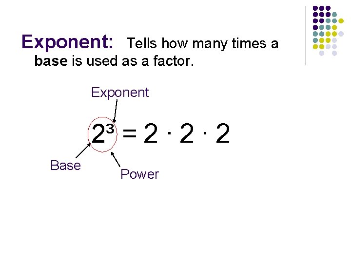 Exponent: Tells how many times a base is used as a factor. Exponent 2³