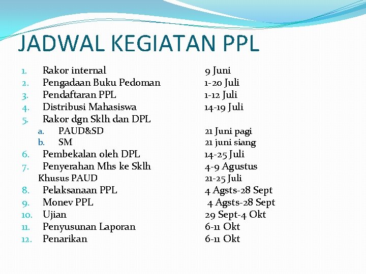 JADWAL KEGIATAN PPL 1. 2. 3. 4. 5. Rakor internal Pengadaan Buku Pedoman Pendaftaran