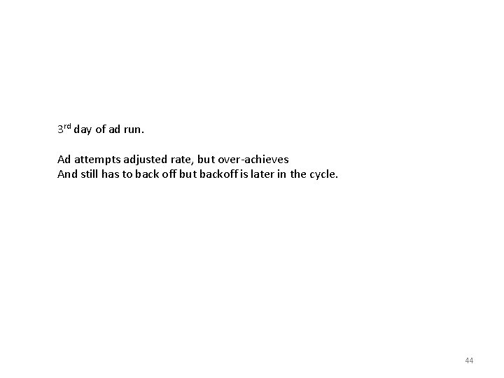 3 rd day of ad run. Ad attempts adjusted rate, but over-achieves And still