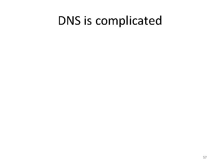 DNS is complicated 57 