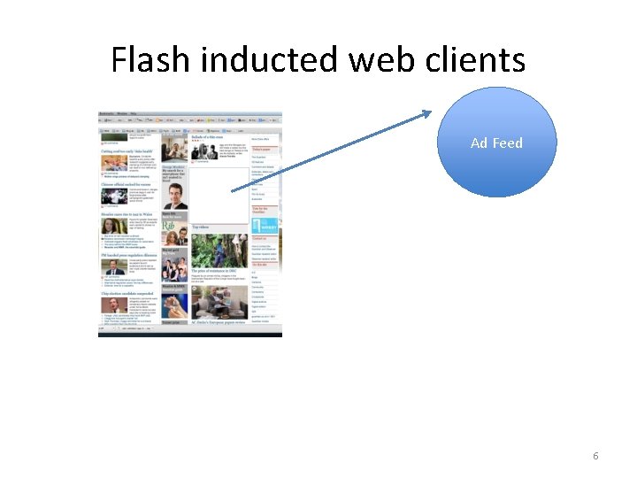 Flash inducted web clients Ad Feed 6 