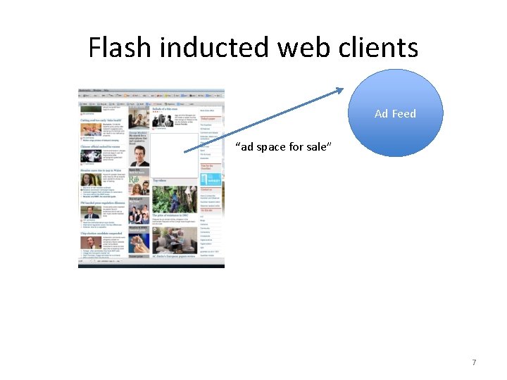 Flash inducted web clients Ad Feed “ad space for sale” 7 