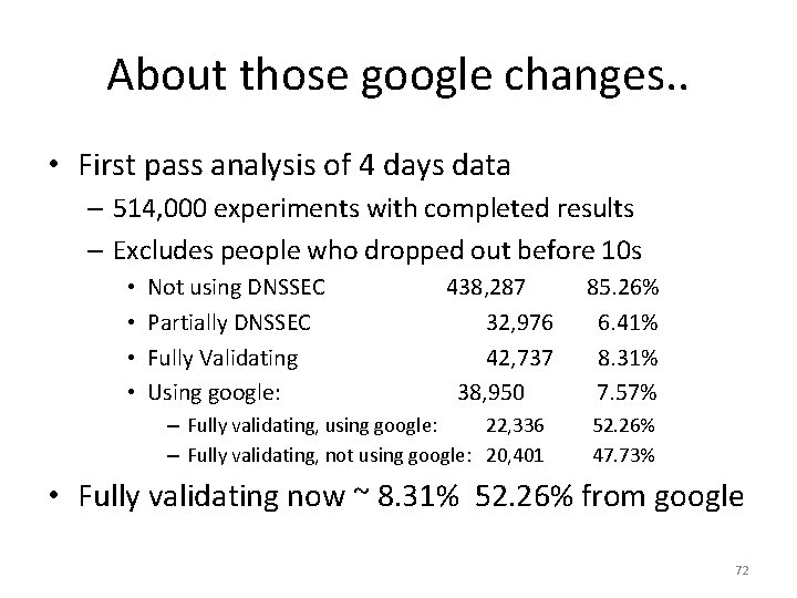 About those google changes. . • First pass analysis of 4 days data –