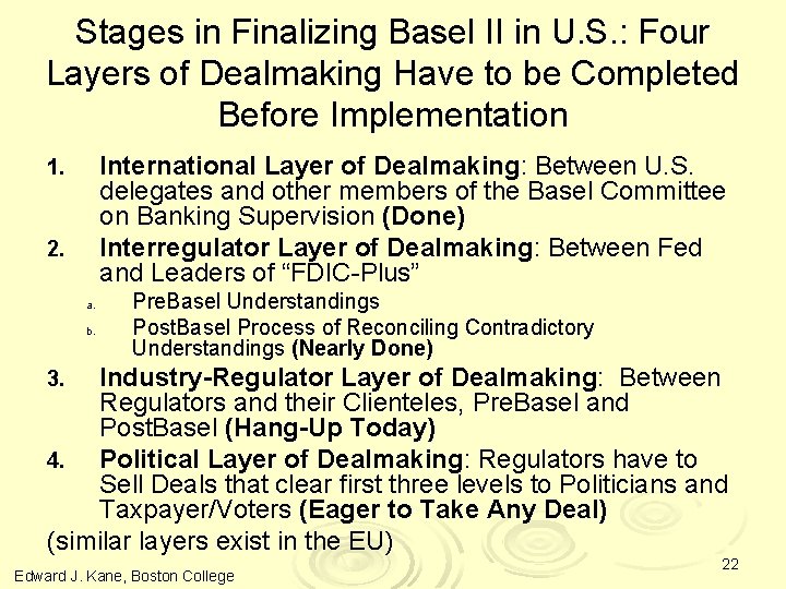 Stages in Finalizing Basel II in U. S. : Four Layers of Dealmaking Have