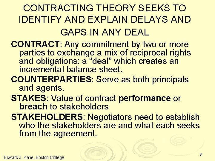 CONTRACTING THEORY SEEKS TO IDENTIFY AND EXPLAIN DELAYS AND GAPS IN ANY DEAL CONTRACT: