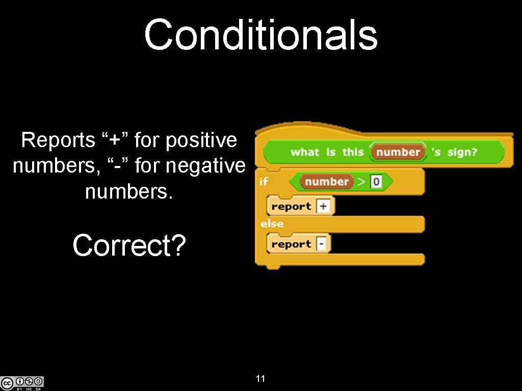 Conditionals Reports “+” for positive numbers, “-” for negative numbers. Correct? 11 