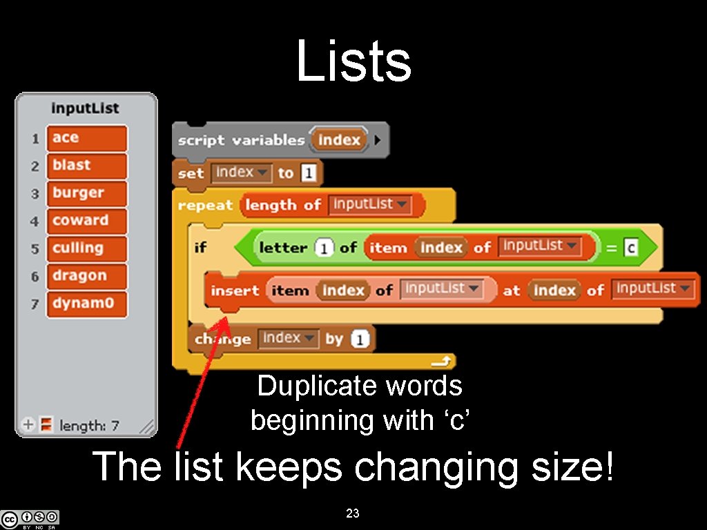 Lists Duplicate words beginning with ‘c’ The list keeps changing size! 23 