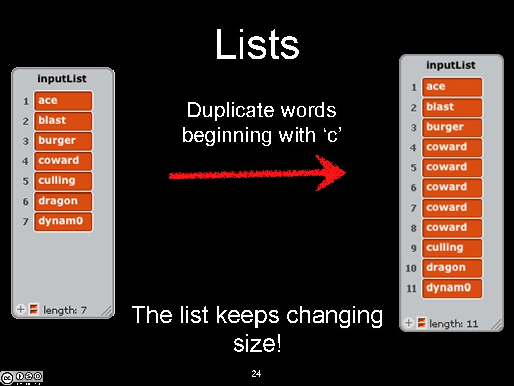 Lists Duplicate words beginning with ‘c’ The list keeps changing size! 24 