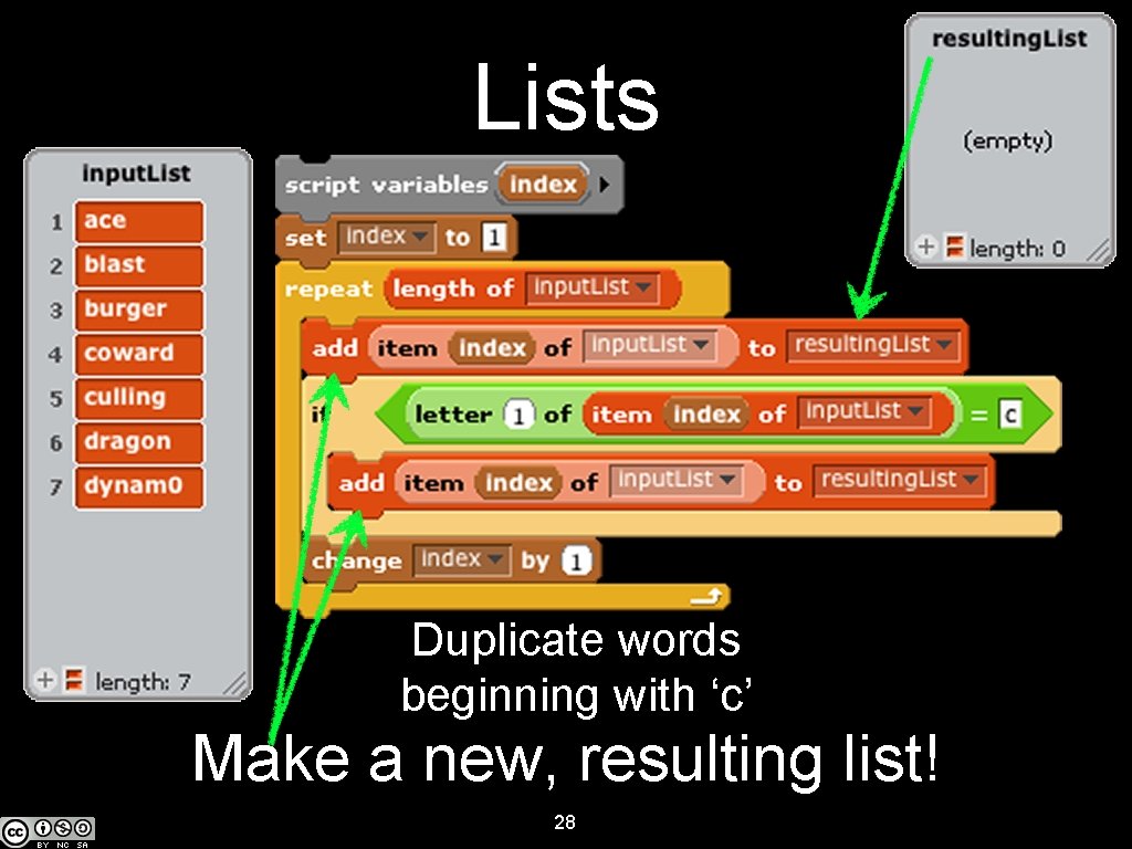 Lists Duplicate words beginning with ‘c’ Make a new, resulting list! 28 