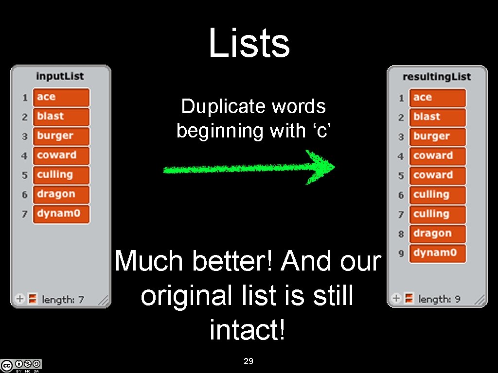 Lists Duplicate words beginning with ‘c’ Much better! And our original list is still