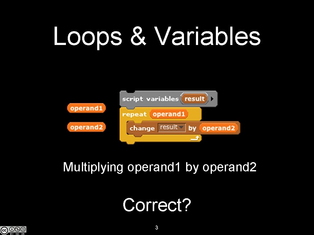 Loops & Variables Multiplying operand 1 by operand 2 Correct? 3 