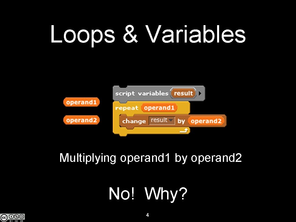 Loops & Variables Multiplying operand 1 by operand 2 No! Why? 4 