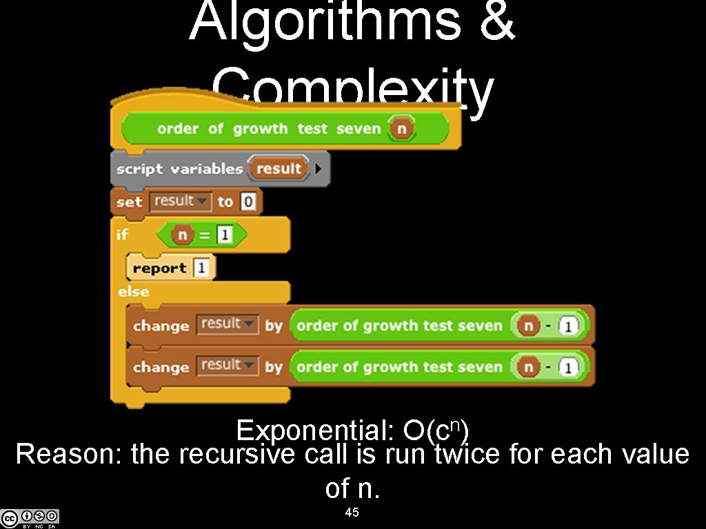 Algorithms & Complexity Exponential: O(cn) Reason: the recursive call is run twice for each