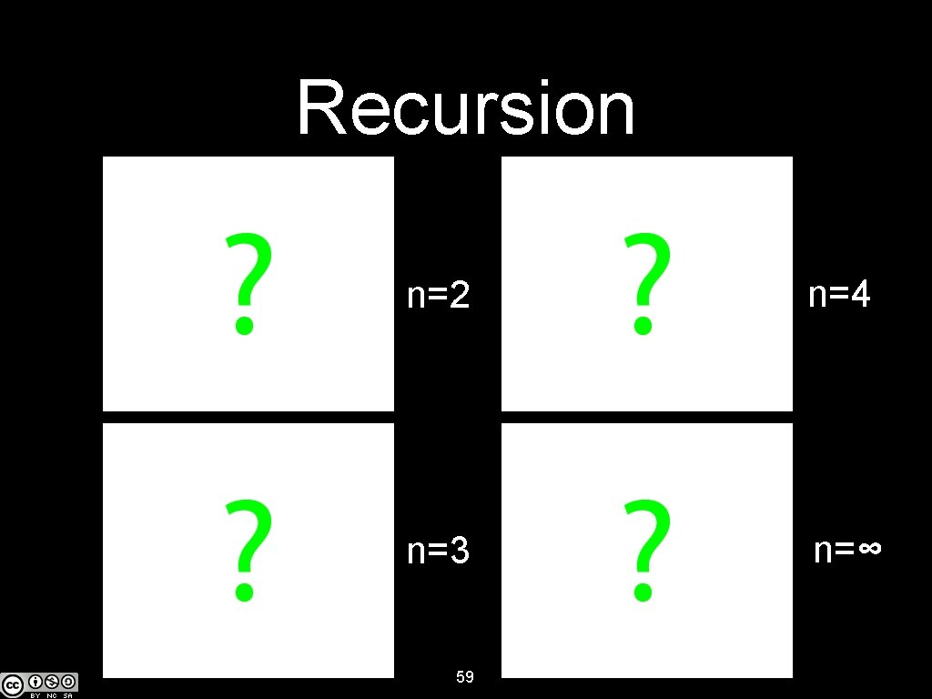 Recursion n=2 n=4 n=3 n=∞ 59 