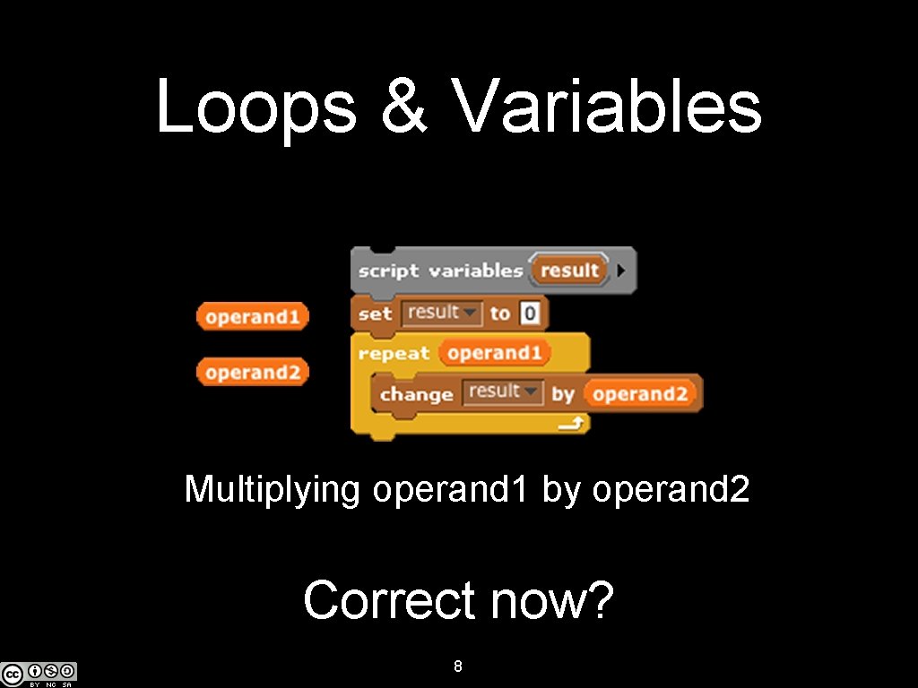 Loops & Variables Multiplying operand 1 by operand 2 Correct now? 8 