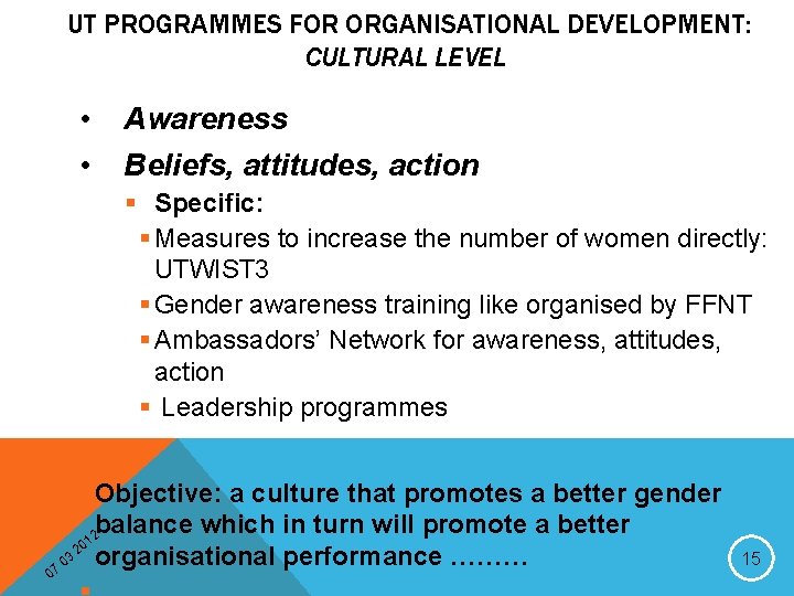 UT PROGRAMMES FOR ORGANISATIONAL DEVELOPMENT: CULTURAL LEVEL • • Awareness Beliefs, attitudes, action §