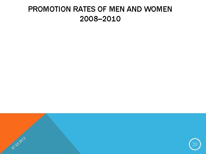 PROMOTION RATES OF MEN AND WOMEN 2008 --2010 . 07 2 01 2. 03