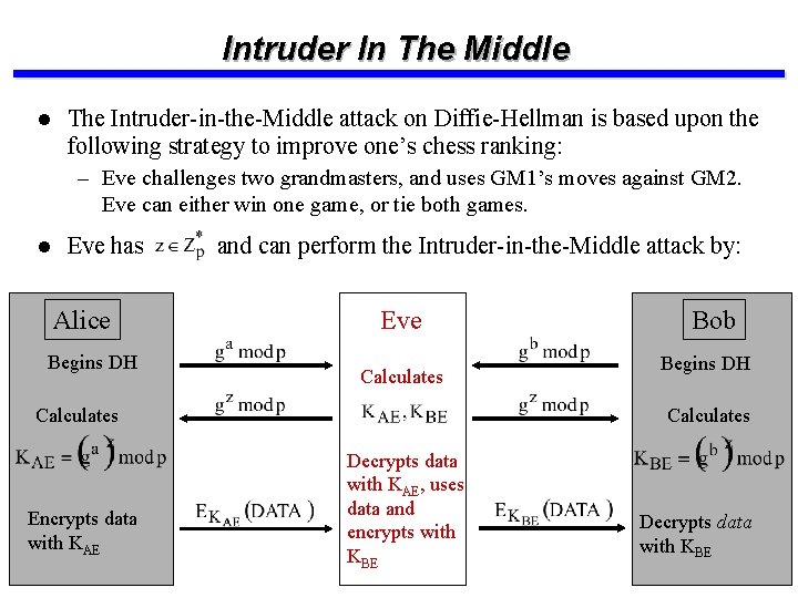 Intruder In The Middle l The Intruder-in-the-Middle attack on Diffie-Hellman is based upon the