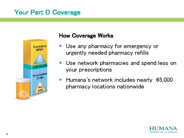 Your Part D Coverage How Coverage Works § Use any pharmacy for emergency or
