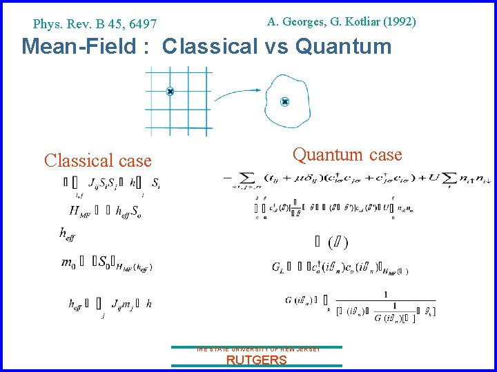 Phys. Rev. B 45, 6497 A. Georges, G. Kotliar (1992) Mean-Field : Classical vs