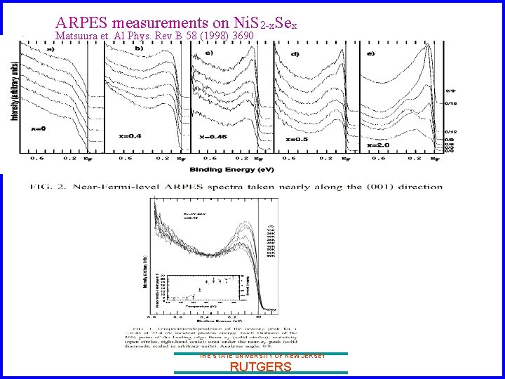 . ARPES measurements on Ni. S 2 -x. Sex Matsuura et. Al Phys. Rev