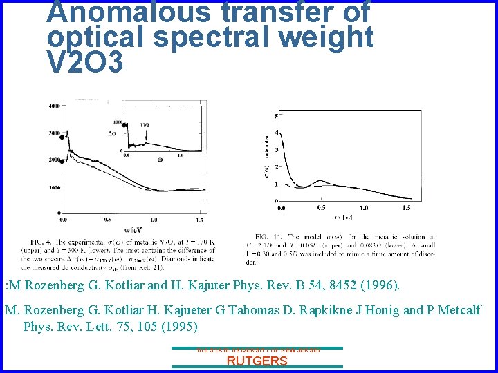 Anomalous transfer of optical spectral weight V 2 O 3 : M Rozenberg G.