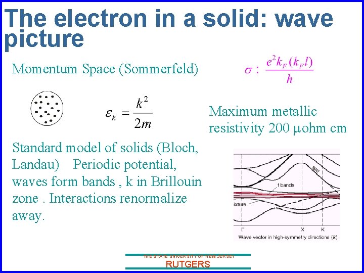 The electron in a solid: wave picture Momentum Space (Sommerfeld) Maximum metallic resistivity 200