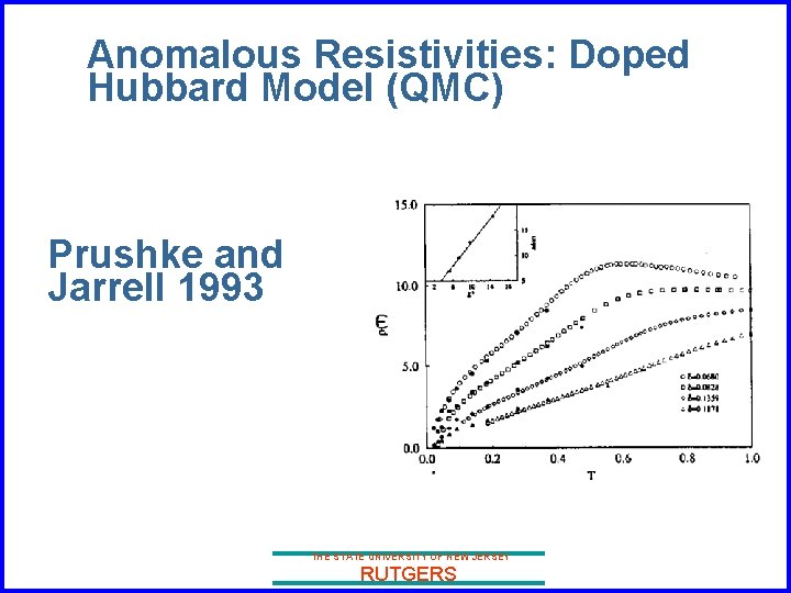 Anomalous Resistivities: Doped Hubbard Model (QMC) Prushke and Jarrell 1993 THE STATE UNIVERSITY OF