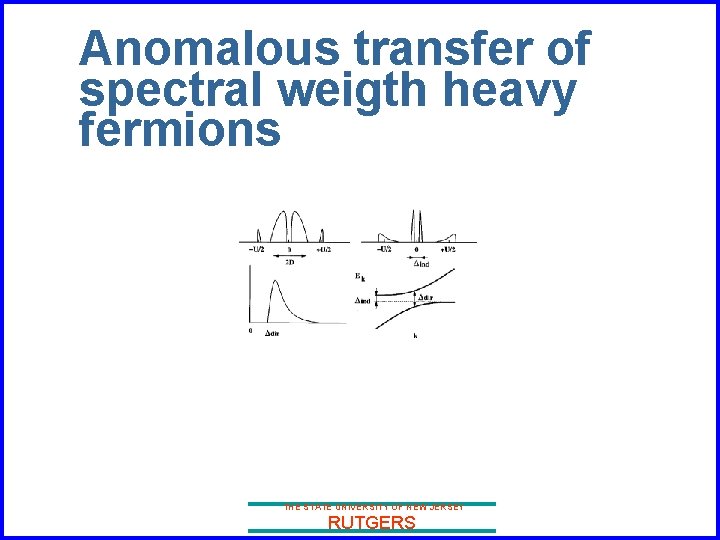 Anomalous transfer of spectral weigth heavy fermions THE STATE UNIVERSITY OF NEW JERSEY RUTGERS
