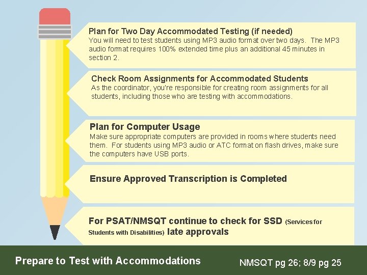 Plan for Two Day Accommodated Testing (if needed) You will need to test students