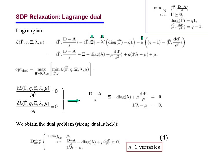 SDP Relaxation: Lagrange dual Lagrangian: We obtain the dual problem (strong dual is hold):