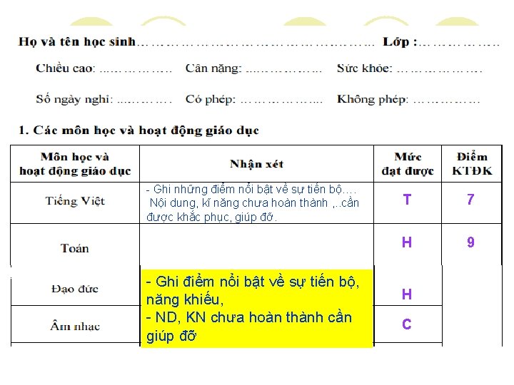 - Ghi những điểm nổi bật về sự tiến bộ…. Nội dung, kĩ năng