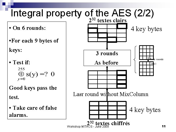 Integral property of the AES (2/2) 232 textes clairs • On 6 rounds: 4