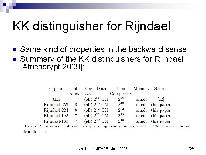 KK distinguisher for Rijndael n n Same kind of properties in the backward sense